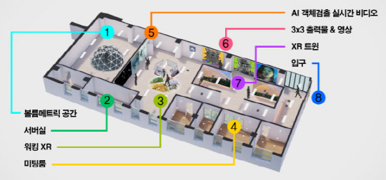 사진= 홍익 AI뮤지엄 조감도